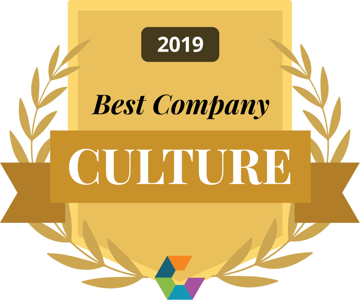 Best Company Culture 2019 Gold Large